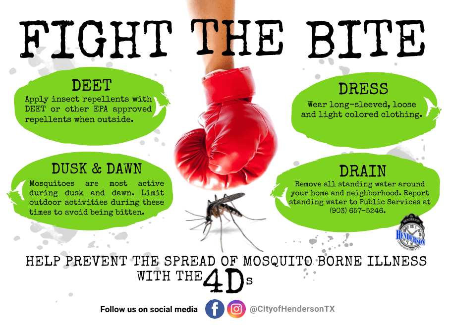 Fight The Bite (ENG)